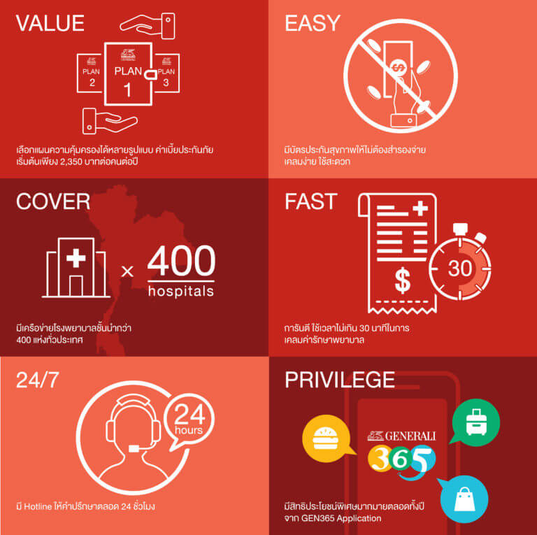 Generali Group Insurance | Global Standard Insurance Company in ...